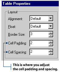 Define cell padding and cell spacing using the spin controls